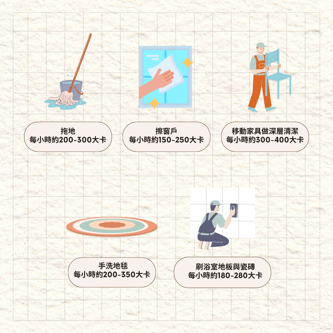 清潔原來也能瘦身？輕鬆動起來讓家變乾淨，身材更輕盈！的第2張圖片